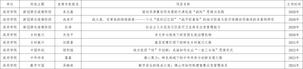 球王会·(中国)体育官方网站